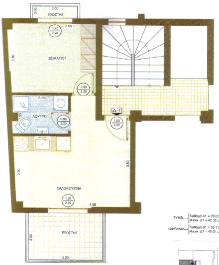 Διαμέρισμα - Πέλλης - Ξενοφώντος, Περιοχή Ιπποκράτειου, Θεσσαλονίκη